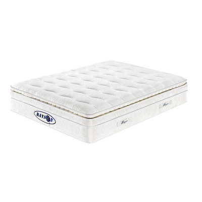 Biały luksusowy materac kieszeniowy z materacem sprężynowym 5-gwiazdkowy hotel Meble do sypialni w pełnym rozmiarze