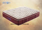 Luksusowy materac sprężynowy z kompresją kieszonkową w rozmiarze king do sypialni