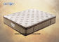 Materac nawierzchniowy typu Box Coil w dwóch rozmiarach, nakładka na materac górny typu Twin Pillow